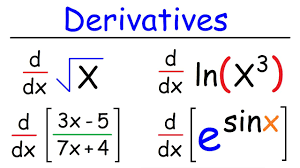 3. Derivatives